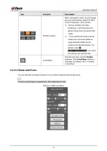 Preview for 31 page of Dahua Technology IPC-HDW5842T-ZE Operation Manual