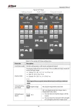 Preview for 33 page of Dahua Technology IPC-HDW5842T-ZE Operation Manual