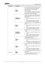 Preview for 34 page of Dahua Technology IPC-HDW5842T-ZE Operation Manual