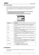 Preview for 48 page of Dahua Technology IPC-HDW5842T-ZE Operation Manual