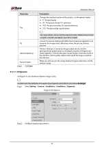 Preview for 58 page of Dahua Technology IPC-HDW5842T-ZE Operation Manual