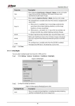 Preview for 60 page of Dahua Technology IPC-HDW5842T-ZE Operation Manual