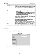 Preview for 61 page of Dahua Technology IPC-HDW5842T-ZE Operation Manual