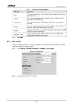 Preview for 62 page of Dahua Technology IPC-HDW5842T-ZE Operation Manual