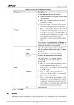 Preview for 65 page of Dahua Technology IPC-HDW5842T-ZE Operation Manual