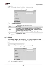 Preview for 66 page of Dahua Technology IPC-HDW5842T-ZE Operation Manual