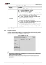 Preview for 67 page of Dahua Technology IPC-HDW5842T-ZE Operation Manual