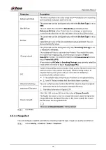 Preview for 73 page of Dahua Technology IPC-HDW5842T-ZE Operation Manual