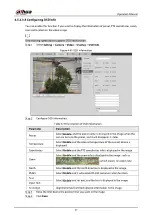 Preview for 81 page of Dahua Technology IPC-HDW5842T-ZE Operation Manual
