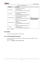 Preview for 87 page of Dahua Technology IPC-HDW5842T-ZE Operation Manual