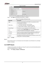 Preview for 95 page of Dahua Technology IPC-HDW5842T-ZE Operation Manual