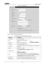 Preview for 96 page of Dahua Technology IPC-HDW5842T-ZE Operation Manual