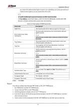 Preview for 101 page of Dahua Technology IPC-HDW5842T-ZE Operation Manual