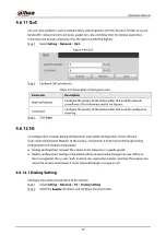 Preview for 104 page of Dahua Technology IPC-HDW5842T-ZE Operation Manual