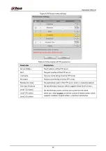 Preview for 113 page of Dahua Technology IPC-HDW5842T-ZE Operation Manual