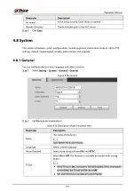 Preview for 115 page of Dahua Technology IPC-HDW5842T-ZE Operation Manual