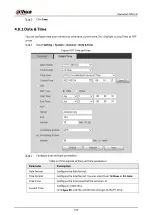 Preview for 116 page of Dahua Technology IPC-HDW5842T-ZE Operation Manual