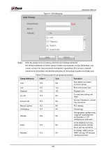 Preview for 123 page of Dahua Technology IPC-HDW5842T-ZE Operation Manual