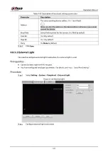 Preview for 135 page of Dahua Technology IPC-HDW5842T-ZE Operation Manual