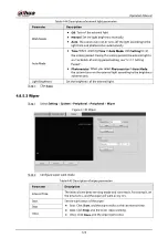 Preview for 136 page of Dahua Technology IPC-HDW5842T-ZE Operation Manual