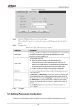 Preview for 149 page of Dahua Technology IPC-HDW5842T-ZE Operation Manual