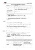 Preview for 163 page of Dahua Technology IPC-HDW5842T-ZE Operation Manual