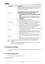 Preview for 167 page of Dahua Technology IPC-HDW5842T-ZE Operation Manual