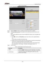 Preview for 169 page of Dahua Technology IPC-HDW5842T-ZE Operation Manual