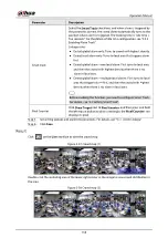 Preview for 170 page of Dahua Technology IPC-HDW5842T-ZE Operation Manual