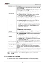 Preview for 173 page of Dahua Technology IPC-HDW5842T-ZE Operation Manual