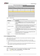 Preview for 175 page of Dahua Technology IPC-HDW5842T-ZE Operation Manual