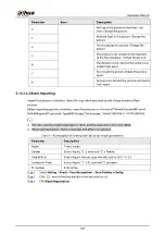 Preview for 178 page of Dahua Technology IPC-HDW5842T-ZE Operation Manual