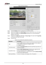 Preview for 186 page of Dahua Technology IPC-HDW5842T-ZE Operation Manual