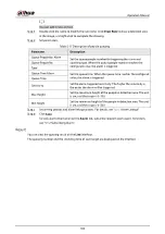 Preview for 194 page of Dahua Technology IPC-HDW5842T-ZE Operation Manual