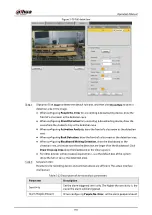 Preview for 205 page of Dahua Technology IPC-HDW5842T-ZE Operation Manual