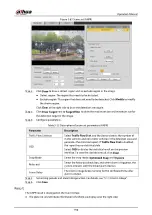 Preview for 210 page of Dahua Technology IPC-HDW5842T-ZE Operation Manual