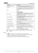 Preview for 214 page of Dahua Technology IPC-HDW5842T-ZE Operation Manual