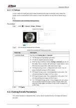 Preview for 274 page of Dahua Technology IPC-HDW5842T-ZE Operation Manual