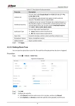 Preview for 289 page of Dahua Technology IPC-HDW5842T-ZE Operation Manual