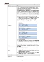 Preview for 292 page of Dahua Technology IPC-HDW5842T-ZE Operation Manual