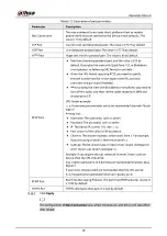 Preview for 294 page of Dahua Technology IPC-HDW5842T-ZE Operation Manual