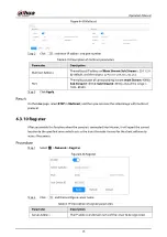 Preview for 303 page of Dahua Technology IPC-HDW5842T-ZE Operation Manual