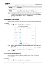 Preview for 320 page of Dahua Technology IPC-HDW5842T-ZE Operation Manual