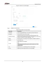 Preview for 326 page of Dahua Technology IPC-HDW5842T-ZE Operation Manual