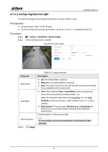 Preview for 331 page of Dahua Technology IPC-HDW5842T-ZE Operation Manual