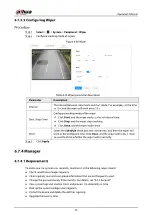 Preview for 332 page of Dahua Technology IPC-HDW5842T-ZE Operation Manual