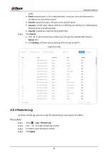 Preview for 336 page of Dahua Technology IPC-HDW5842T-ZE Operation Manual