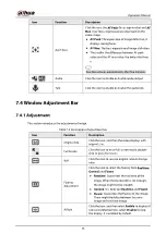 Preview for 341 page of Dahua Technology IPC-HDW5842T-ZE Operation Manual