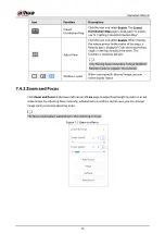 Preview for 342 page of Dahua Technology IPC-HDW5842T-ZE Operation Manual