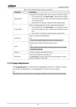 Preview for 343 page of Dahua Technology IPC-HDW5842T-ZE Operation Manual